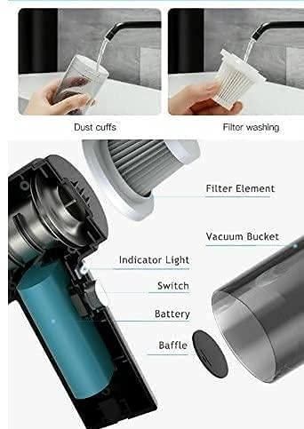 Portable Handheld Air Duster & Wireless Vacuum Cleaner | Cordless Mini Cleaner for Car, Home & Keyboard