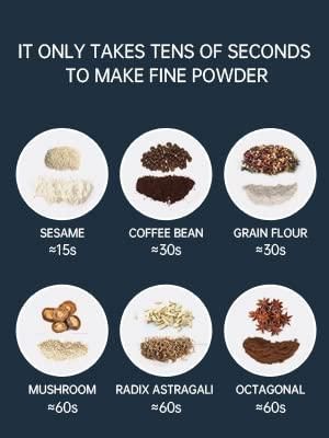 Electric Coffee Grinder | Compact Grinder for Coffee Beans, Spices & Dry Ingredients